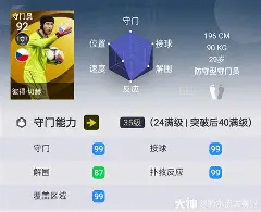传奇门将纪录再次被打破提前预测半决赛走势的简单介绍