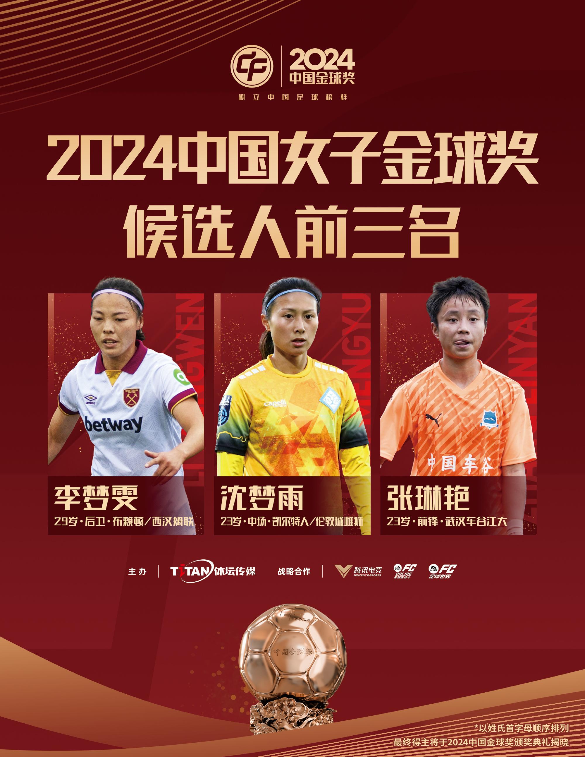 女足比赛中，中国队员武某获得最佳守门员奖