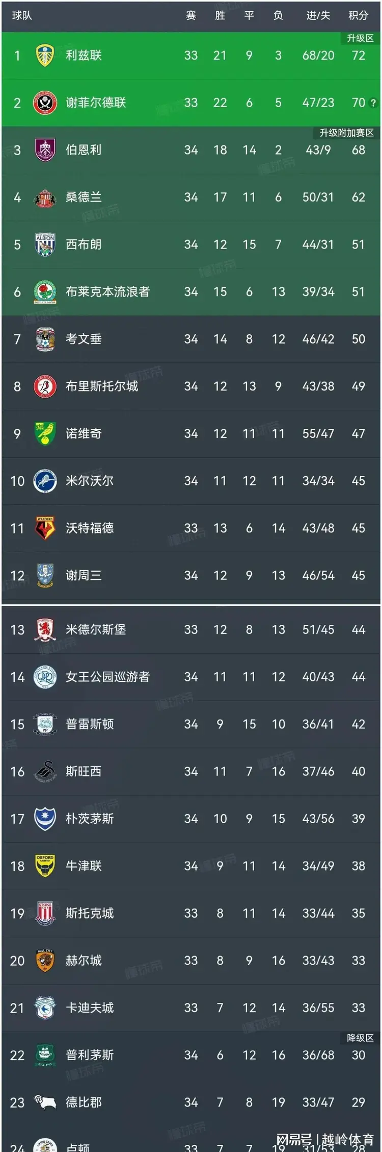关于德国主场大胜北爱尔兰，积分榜稳居前列的信息
