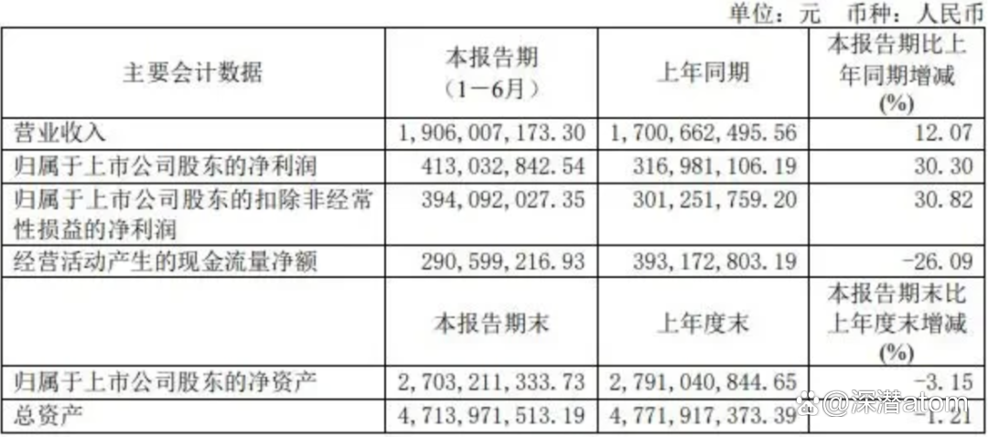 包含重要一战迎来胜利，积分榜稳步攀升的词条