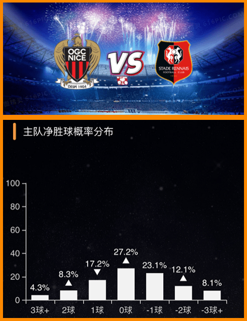 阿雅克肖主场取胜，法甲排名上升